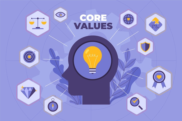 Value Labs Image